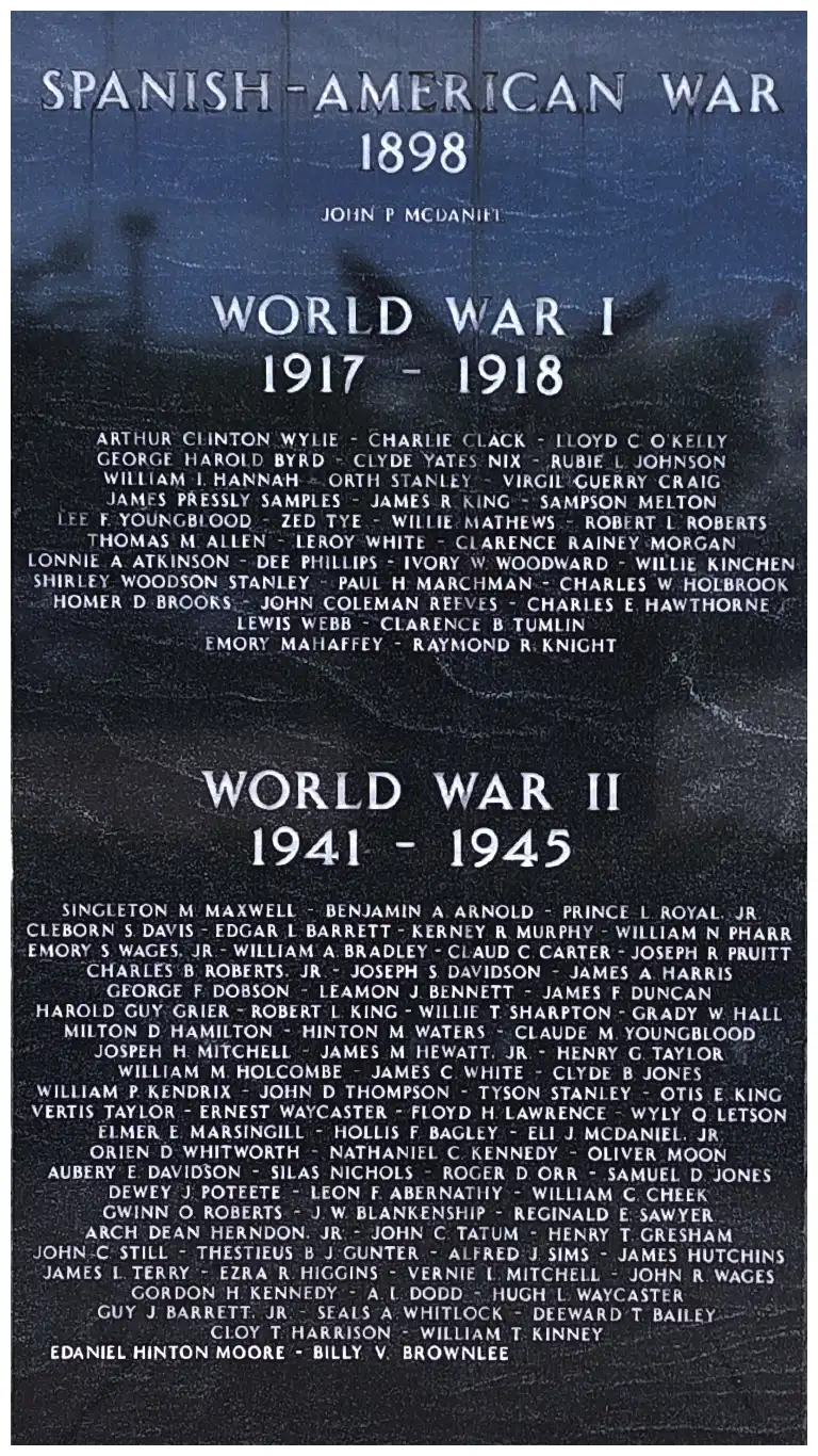 Image of Marker #8 representing the Gwinnett County's fallen heroes from the Spanish American War and World Wars I and II.