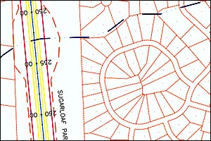 Land Use Development Zoning