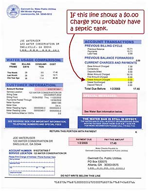 Gwinnett County Water Department Bill Pay & Customer Service ...